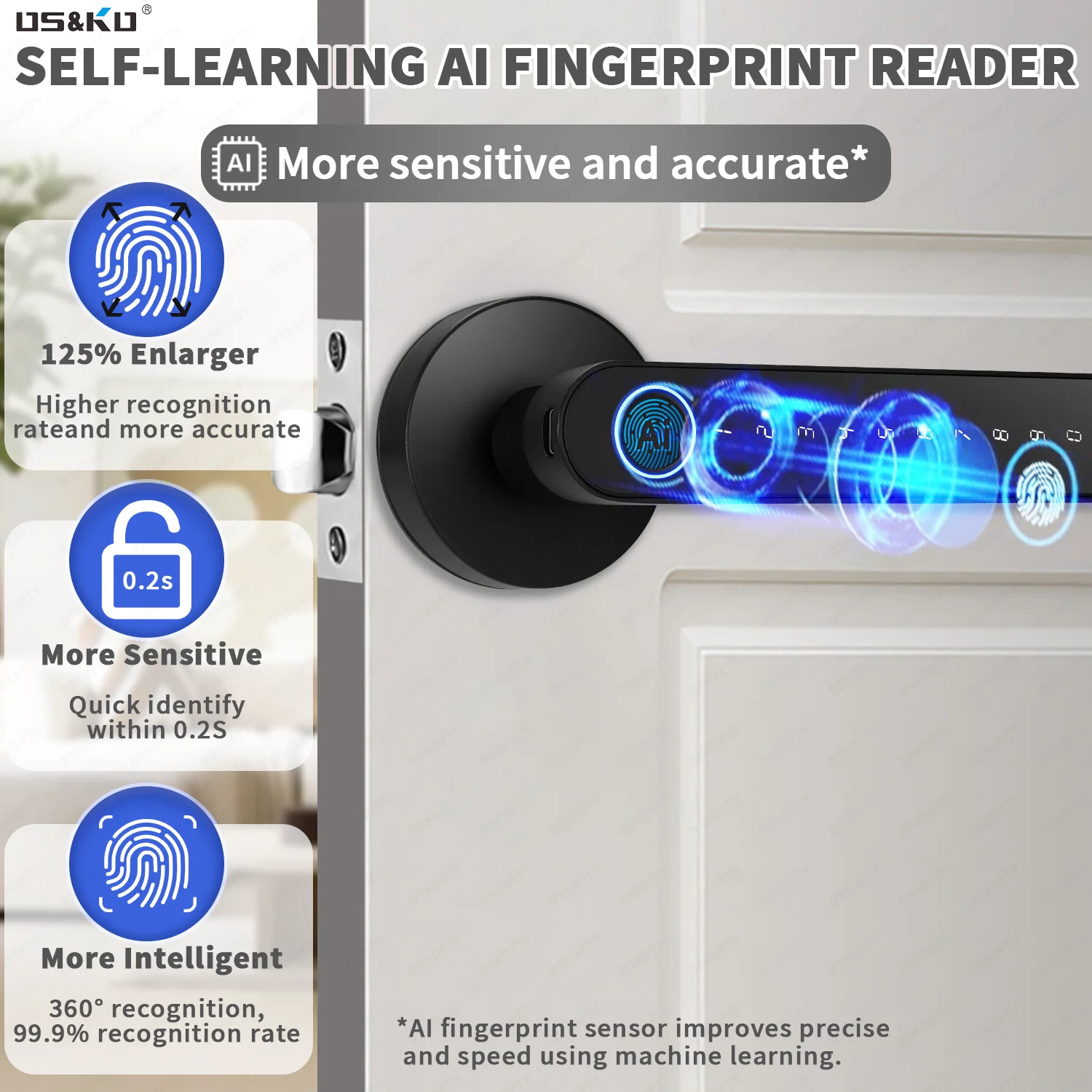 TTlock App Vingerafdruk Slim S - Unique Electronics Gadgets recensie en prijs