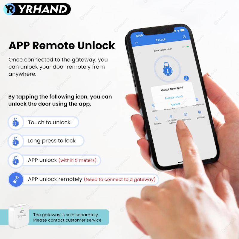 Bluetooth TTLock-app Vingerafd - Unique Electronics Gadgets recensie en prijs