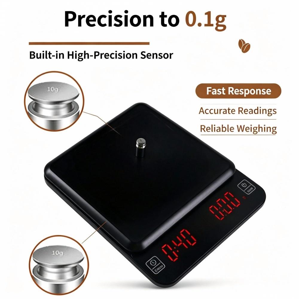 3kg/0.1g Hoge Precisie Digital - Electronics & Gadgets Beginning With D recensie en prijs
