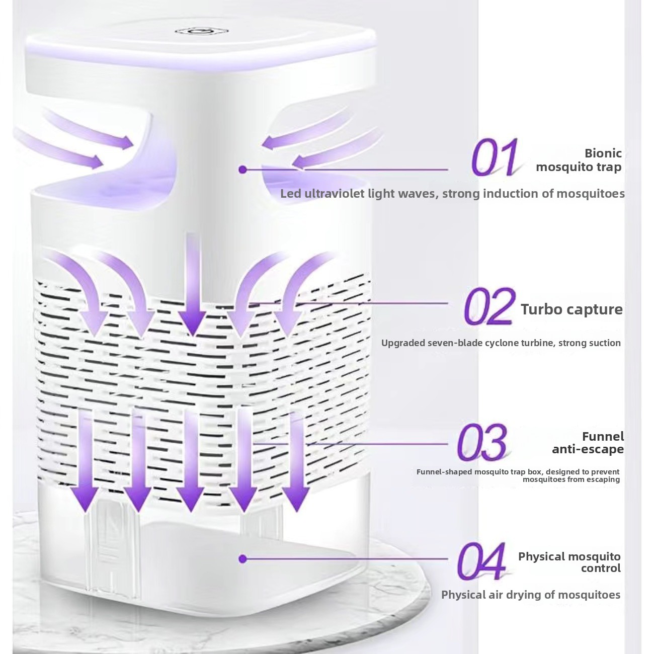 Nieuwe Muggen Killer Lamp USB  - Unique Electronics Gadgets recensie en prijs